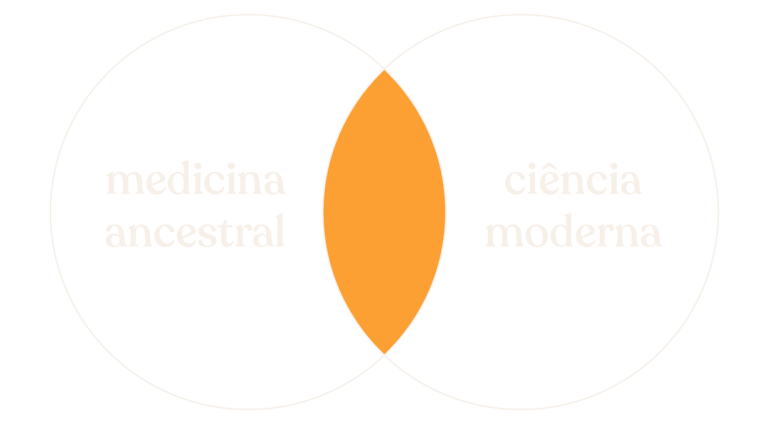 medicina ancestral e ciência moderna